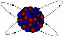 La radioactivité : nouvel outil d'exploration La radioactivite nouvel outil dexploration - La radioactivité : nouvel outil d'exploration